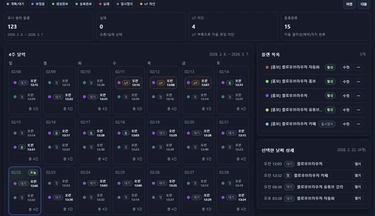 오토파일럿 캘린더에서 365일 예약 발행과 실행 상태(계획/실행/완료/실패)를 관리하는 화면